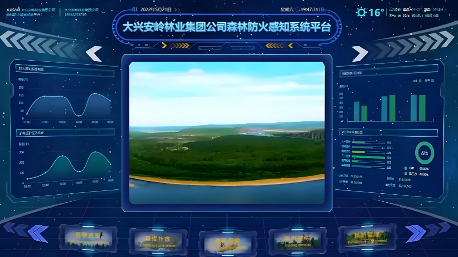 Ϣ����ɭ�ַ���ͨѶ�����ļ�ǿ��ī��ͨѶרҵ��Ӧͷ������+�˻����ñ